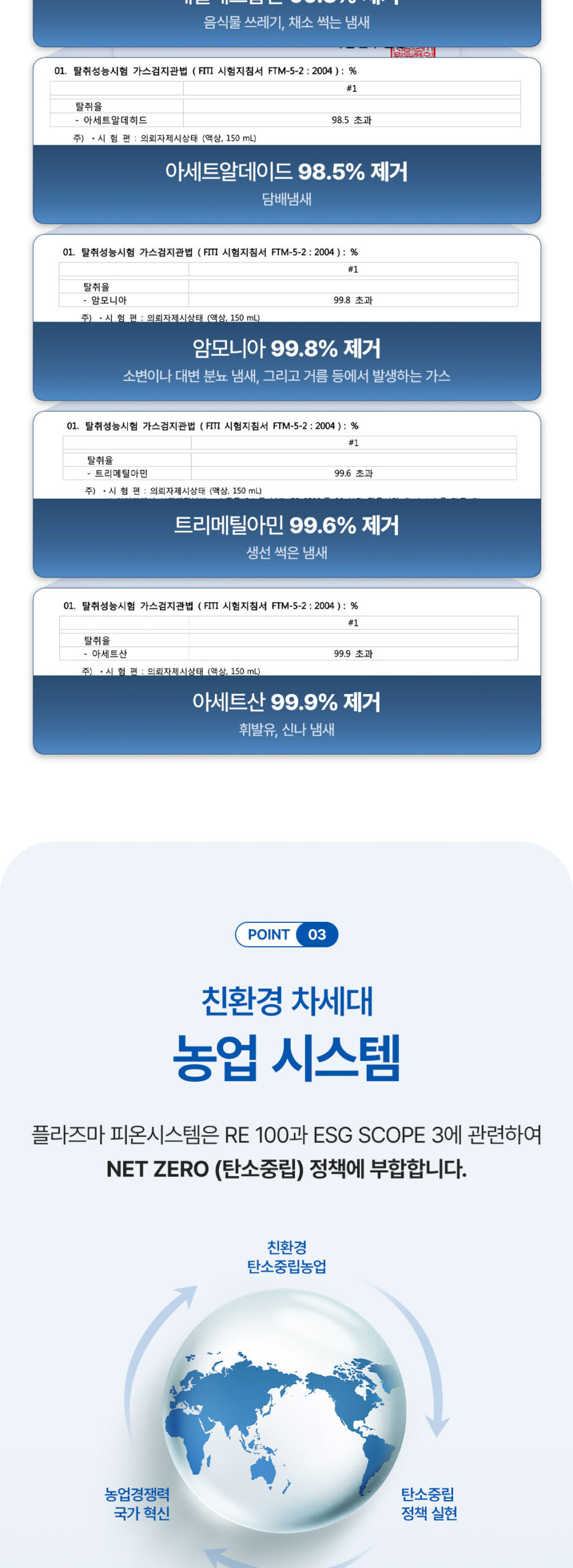 피온 (4)